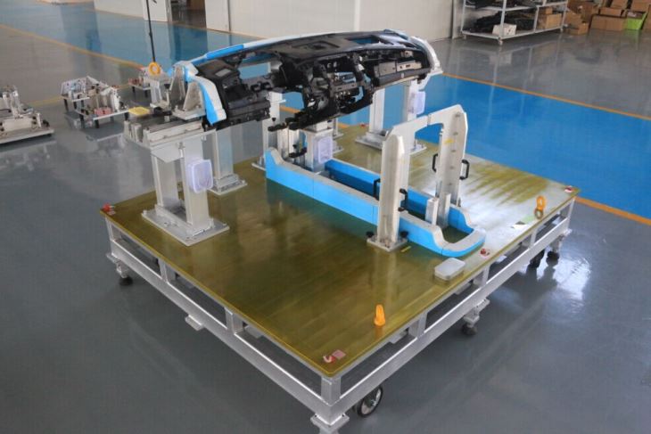 Checking Fixture in China